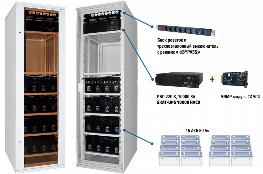 SKAT UPS 6000 SNMP (478) Комплекс бесперебойного питания - YUM