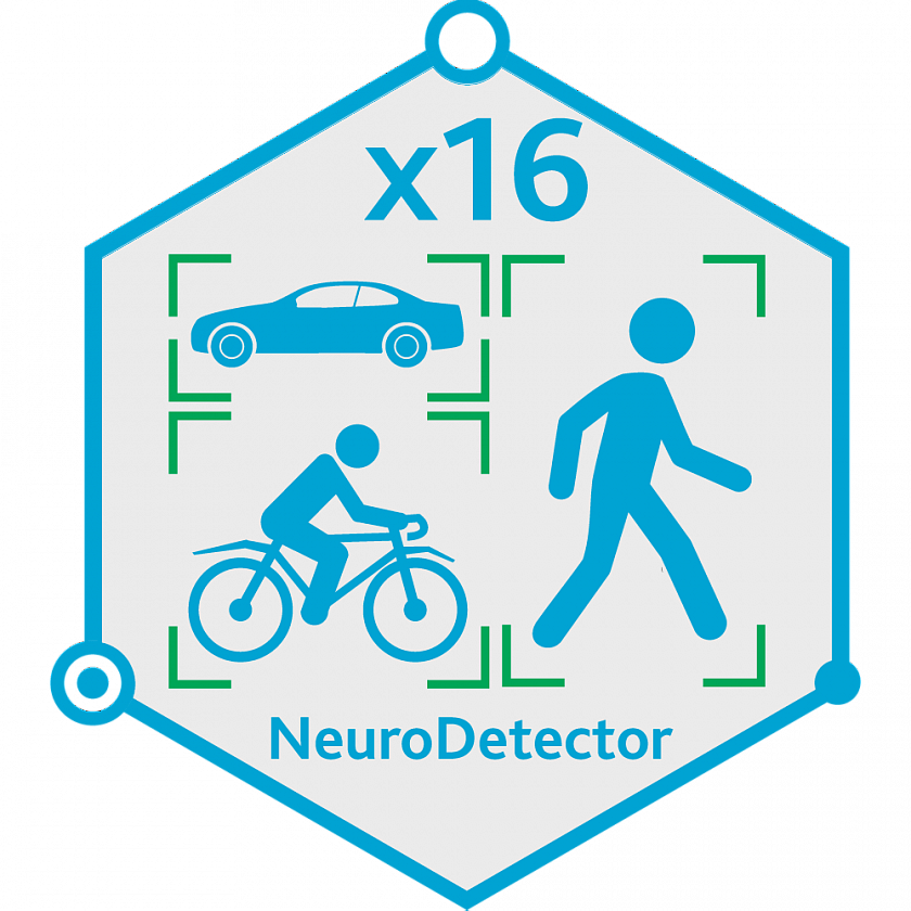 TRASSIR Neuro Detector-16 Программное обеспечение для IP-систем видеонаблюдения - YUM