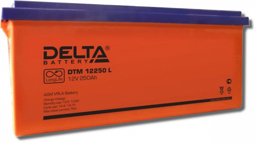 Delta DTM 12250 L Аккумулятор герметичный свинцово-кислотный - YUM