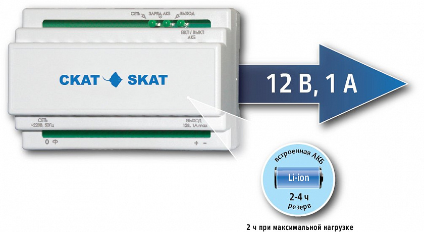 SKAT-12DC-1.0 Li-ion (595) Источник вторичного электропитания резервированный - YUM