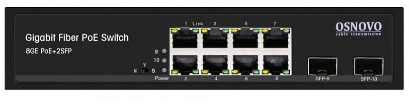 SW-80802(150W) Промышленный PoE коммутатор Gigabit Ethernet на 10 портов - YUM