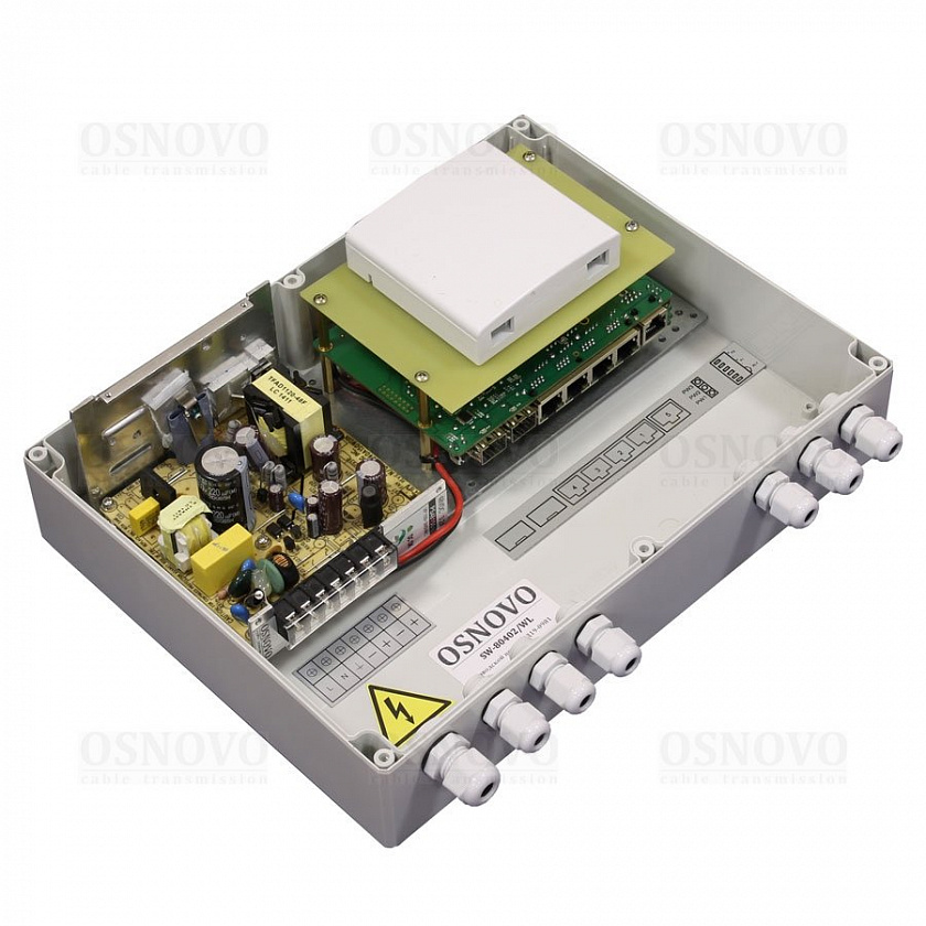 SW-80402/WL Коммутатор Gigabit Ethernet на 6 портов - YUM